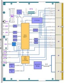 成都愛斯頓 深耕x86產品領域的嵌入式計算機系統專業提供者