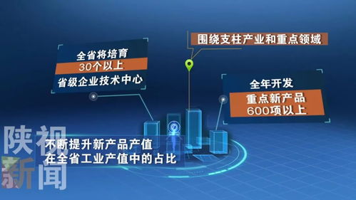 陜西工業產品與國際先進同臺競技，技術創新與市場開拓雙輪驅動