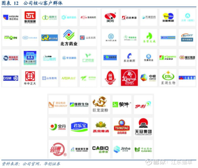 一體兩翼、雙輪驅動 誠益通如何分享康復醫(yī)療高成長紅利
